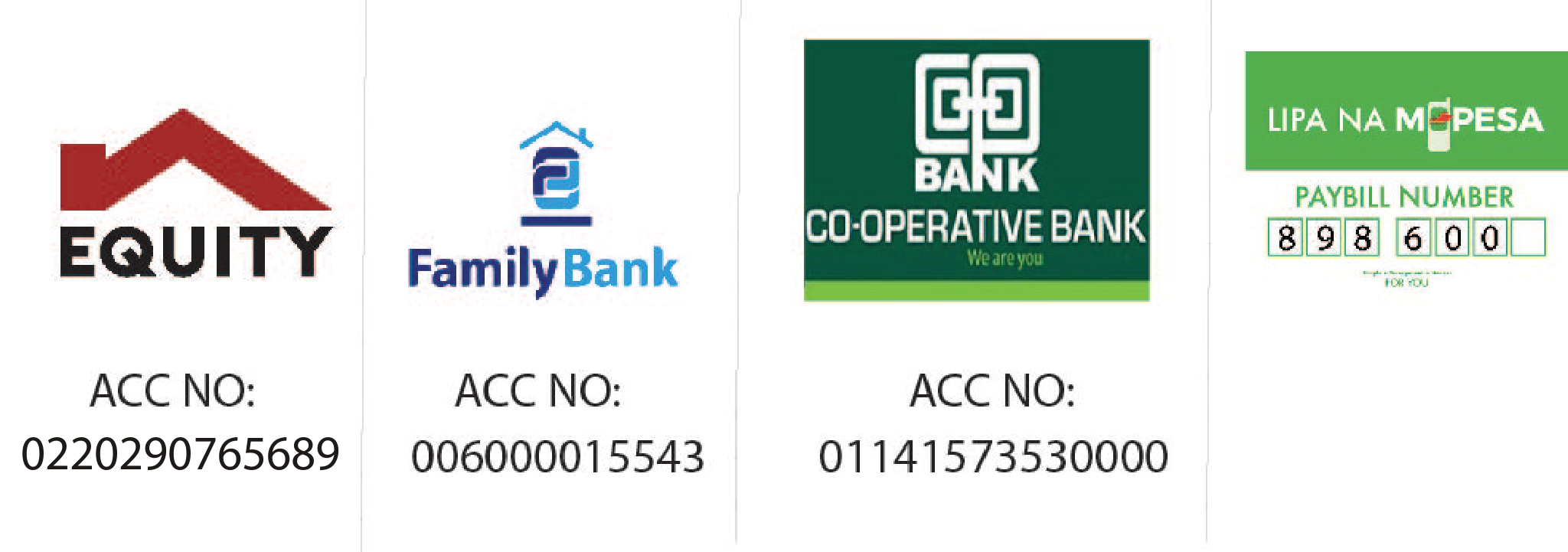 MUWASCO payment details: Equity Bank account 0220290765689, Family Bank account 0060000015543, Co-operative Bank account 01141573530000 and Lipa na M-PESA Paybill 898600
